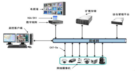 賽萊默 供水系統(tǒng)防污染防毒防爆管安全解決方案 - 中國水網(wǎng)矩陣系統(tǒng)